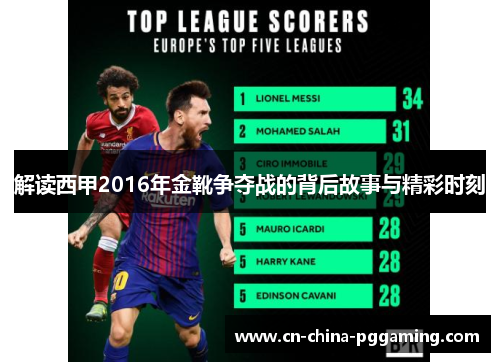 解读西甲2016年金靴争夺战的背后故事与精彩时刻