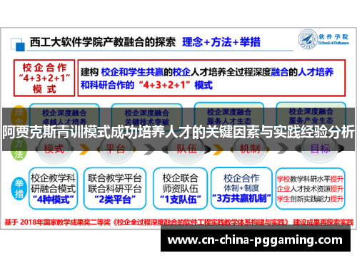 阿贾克斯青训模式成功培养人才的关键因素与实践经验分析